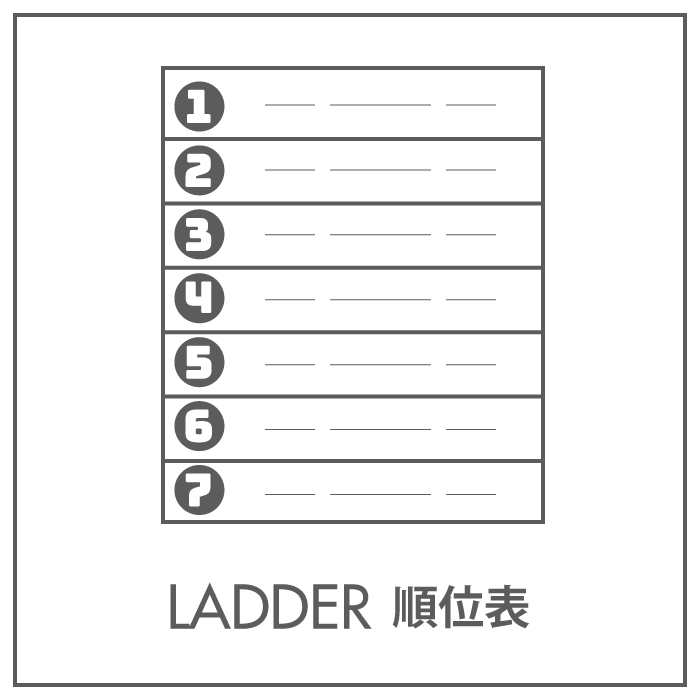 Ladder